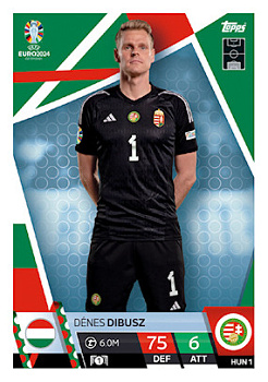 Denes Dibusz Hungary Topps Match Attax EURO 2024 #HUN1